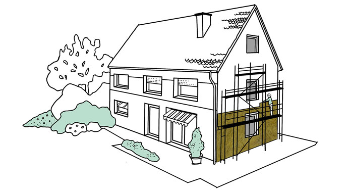 Wärmeschutz für die Fassade Wärmeschutz für die Fassade