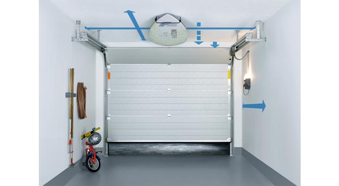 Garage Novoferm Sektionaltor