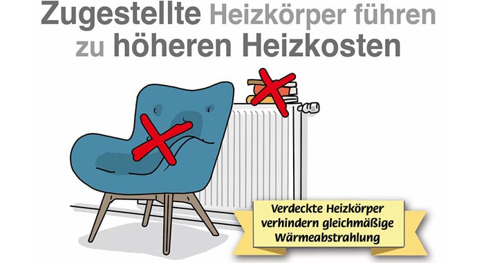 Grafik Heizkosten sparen Grafik Heizkosten sparen