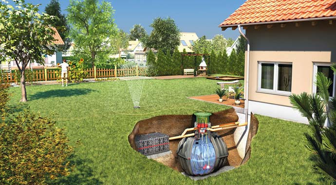 Regenwassernutzung von GRAF