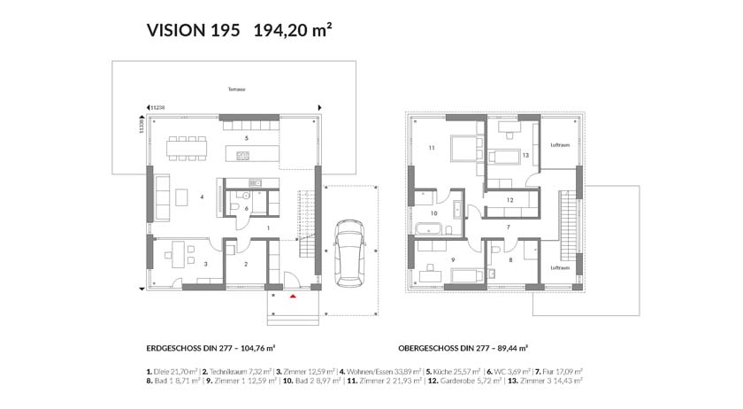Grunsdriss VISION 195