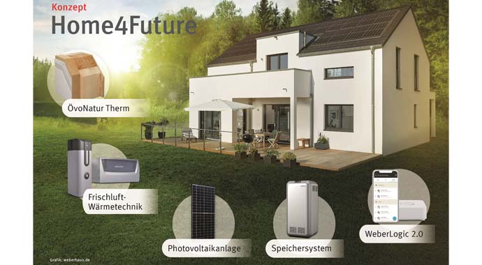 WeberHaus setzt auf Eigenversorgung mit Solarstrom