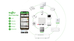 Wiser Home von Schneider Electric