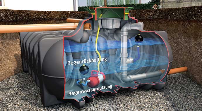 Retentionszisterne von Otto Graf Retentionszisterne von Otto Graf